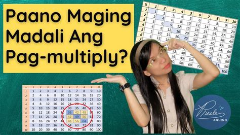 paano mag multiply|Paano Maging Madali ang Pag.